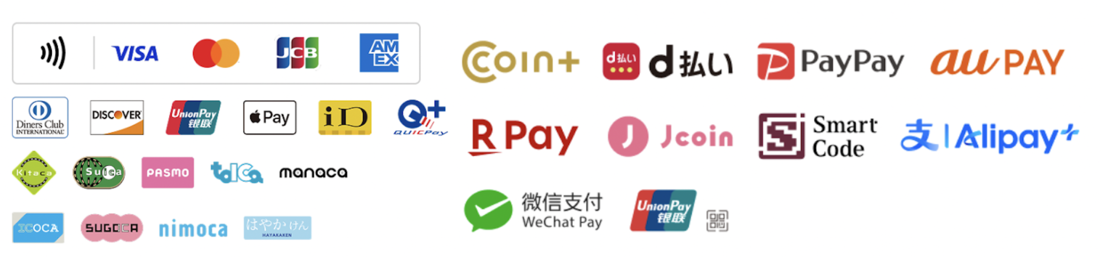 対応決済一覧